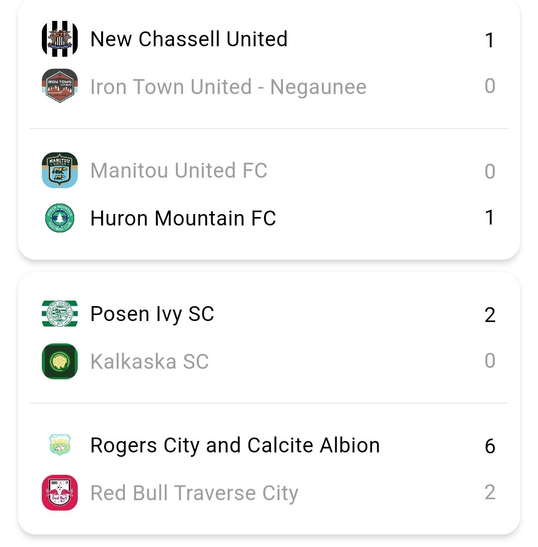 C_Cobblestone (@c_cobblestone) on Twitter photo Here are the final scores from today's Whitetail Cup games. <a href="/NewChassellUtd/">New Chassell United</a> <a href="/HuronMountainFC/">Huron Mountain Football Club</a> <a href="/PosenIvySC/">Posen Ivy SC</a> & <a href="/RCCAFC/">Rogers City and Calcite Albion</a> all move on to the Quarterfinals. Here are the final scores from today's Whitetail Cup games. <a href="/NewChassellUtd/">New Chassell United</a> <a href="/HuronMountainFC/">Huron Mountain Football Club</a> <a href="/PosenIvySC/">Posen Ivy SC</a> & <a href="/RCCAFC/">Rogers City and Calcite Albion</a> all move on to the Quarterfinals.