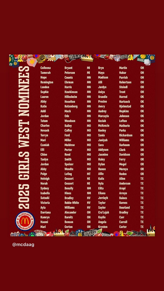 Link Academy Lady Lions (@linkladylions) on Twitter photo Congratulations to our Lady Lion <a href="/miyaonfiya_1/">Camiah Muldrow</a> on being nominated for the <a href="/McDAAG/">McDonald's All American Games</a> #LadyLions🦁🏀 #PartofthePride🦁 #DevelopmentU Congratulations to our Lady Lion <a href="/miyaonfiya_1/">Camiah Muldrow</a> on being nominated for the <a href="/McDAAG/">McDonald's All American Games</a> #LadyLions🦁🏀 #PartofthePride🦁 #DevelopmentU
