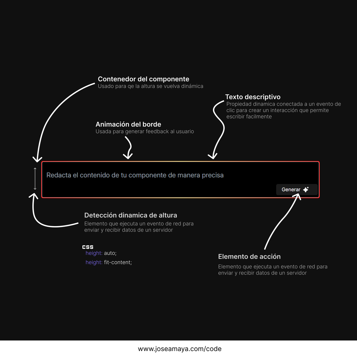 _joseamayaa's tweet photo. Componente interactivo de entrada de texto, creado en #reactjs #css #microinteracciones https://t.co/VIRcDCVd2N
