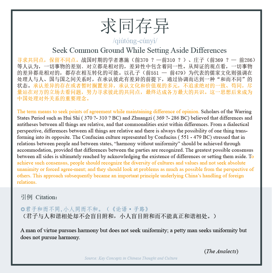 bfsu_official's tweet photo. #ChineseCulture #BFSUlearningtime #keyconceptsinchinesethoughtandculture
Keep Learning!
Day 60✅ https://t.co/NsqiaGzQ8k