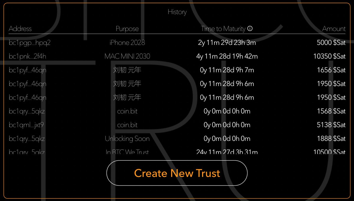 BTCFiTrust's tweet photo. Is there any asset or service you would like to purchase for yourself in the future?

Lock up your BTC and let’s see if you can make your dreams come true when the time comes.

https://t.co/nxf7Ktn0cu provides you with a completely decentralized self-custody $BTC locking service. https://t.co/McR4Jbe7Zx
