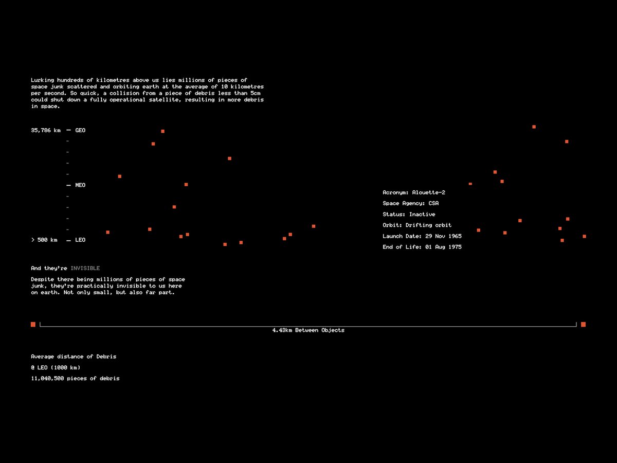 From high school art aspirations to an innovative project on space debris, Jacky Lin is making his mark. 

Learn more about his experience taking the Bachelor of Media Design, as well as his creative process, challenges, and aspirations here: mediadesignschool.com/news/jacky-lin…
