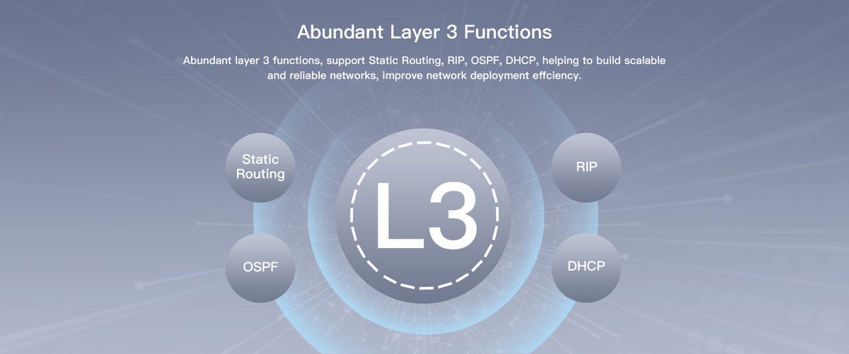 Wi_Tek's tweet image. 🚀 Unlock Next-Level Networking with Wi-Tek WI-CMS528F-L3! 🔥

🔗 Product Website:wireless-tek.com/product.php?lm…
🌐 Official Website: wireless-tek.com
✉️ Contact us: sales@wireless-tek.com

#WiTek #CloudSwitch #SmartNetworking #SecureNetwork #L3Switch #CloudManagement