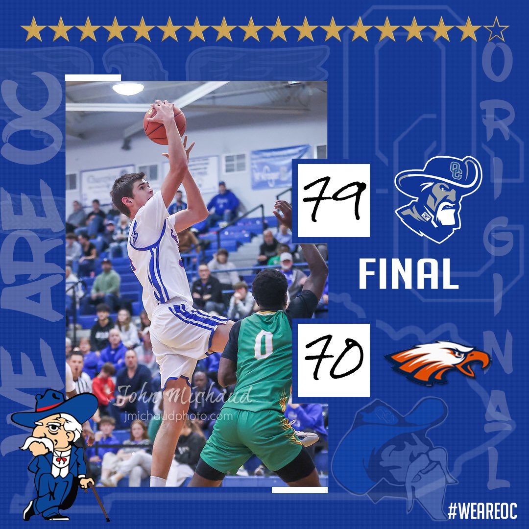 Your Colonels take down Madison Southern! 

🔵 Ty Bryant - 28 pts, 3 reb, 2 stl
🔵 Nolan Leite - 11 pts, 6 ast, 6 reb
🔵 Henry Marcum - 10 pts, 7 reb, 4 ast, 2 blk
🔵 Brooks Kightlinger - 12 pts, 8 reb
🔵 Jeromey Harmon - 9 pts, 3 reb, 3 stl
🔵 Will Hinkle - 9 pts, 3 reb, 4 ast