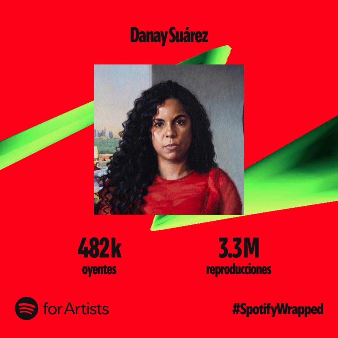 Danay Suarez tweet media