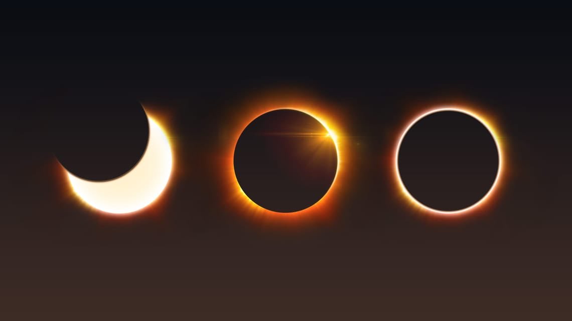 NaturalPhenom's tweet photo. 15 years ago, on January 15, 2010 an annular solar eclipse occurred .

The eclipse was visible along a corridor extending from equatorial Africa to China to the Indian Ocean, the Maldives and southern India. https://t.co/SQFYJEMhZt