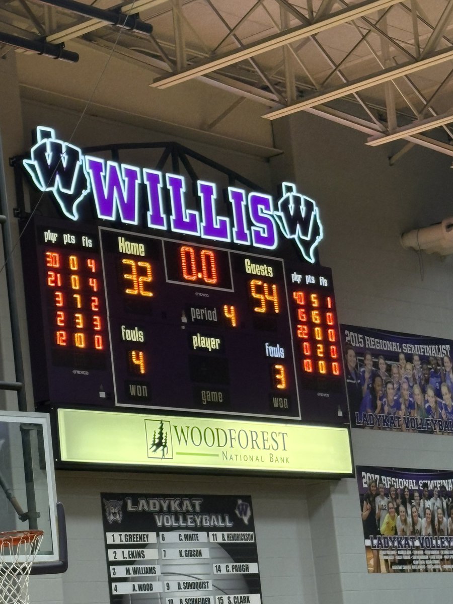 Panthers Win!!!!

Panthers come up huge against Willis. 

This marks the first time in school 6A history. Congrats to our ladies for the 2nd half explosion. We were led by Cayle McGee totaling 19pts and Yeiry Zamudio adding 15 pts as well. 

Way to go panthers 🔥🚨