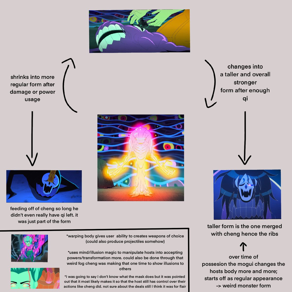 faustcage's tweet image. moth 2 a flameeeee
#jentrychauvstheunderworld