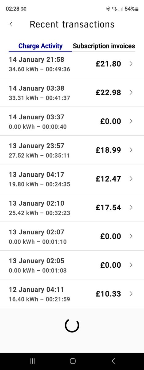 GhostFlashDrew tweet media