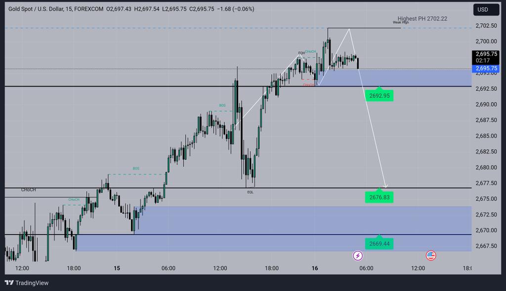 #XAUUSD Opportunity Live 🟢

Contact me on Whatsapp - +971543908161 for Trade_ Signal in the live market.