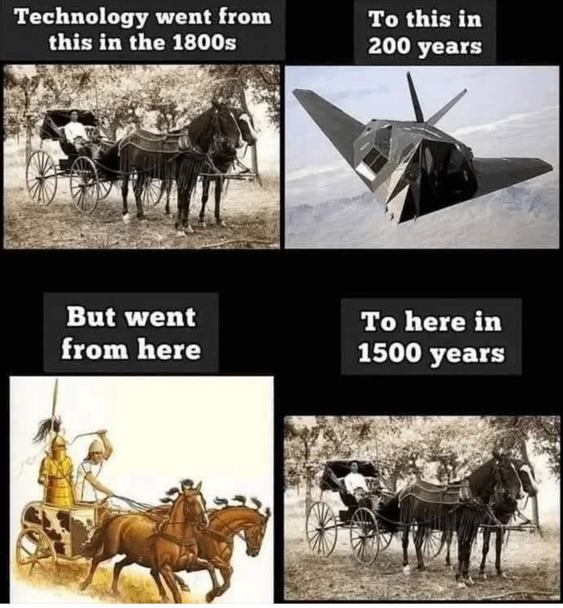 Credit to “Lost History” on Facebook for this.

“Acceleration” isn’t a movement, it’s been a fact about The West for centuries and is because of our Enlightenment “tradition of criticism”.