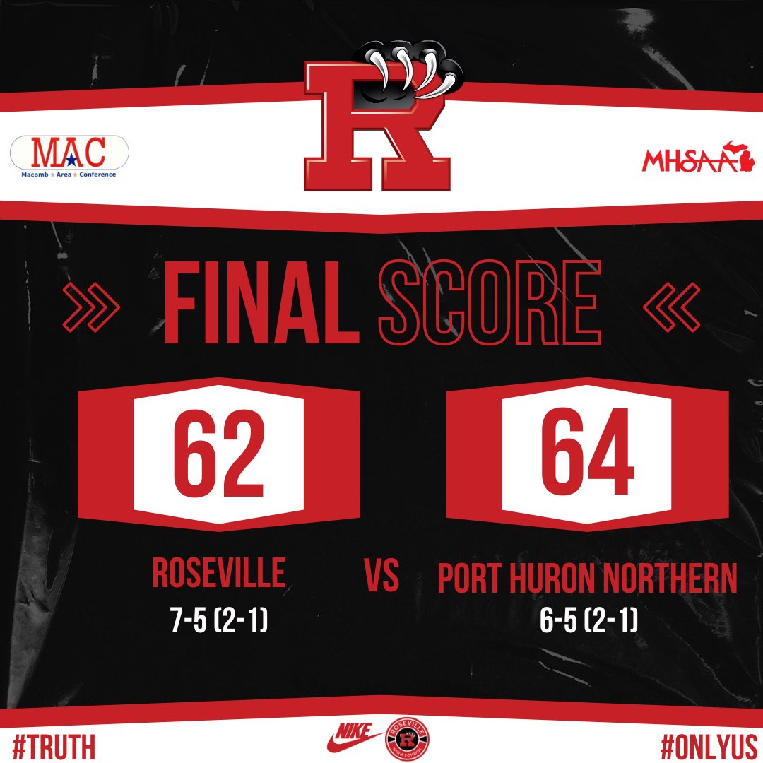 Roseville Panthers Boys Basketball tweet media