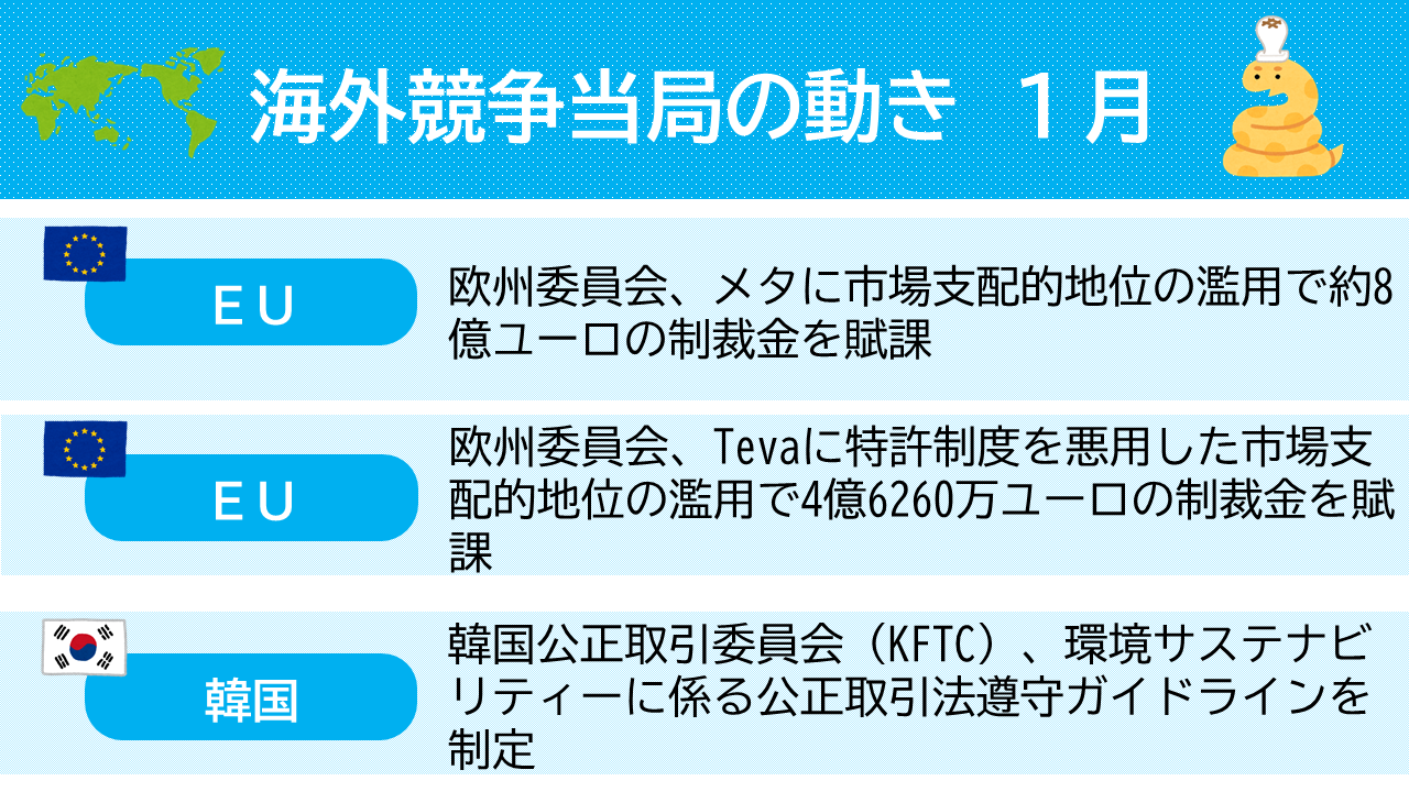公正取引委員会 on X: 公正取引委員会 on X: