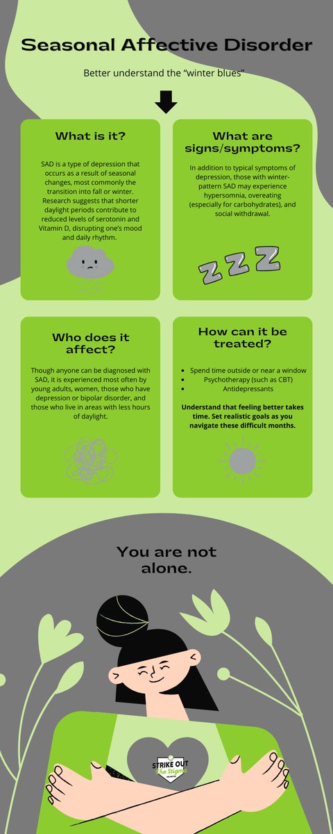 StrikeStigma's tweet image. An estimated 10 million people experience Seasonal Affective Disorder annually - and many are undiagnosed. Please reach out to a medical provider if you are in need of help. You are not alone.💚#strikeoutthestigma