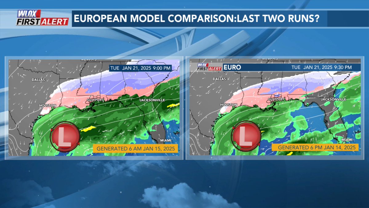 Weatheric's tweet image. Signal for a winter storm across the Gulf coast has been most persistent Euro model. GFS has backed off over the past 4 runs. Regardless, arctic air moves in Sun with bitter cold wind chills in the teens by Mon morning. If there is a winter storm, track will be key. #mswx @WLOX