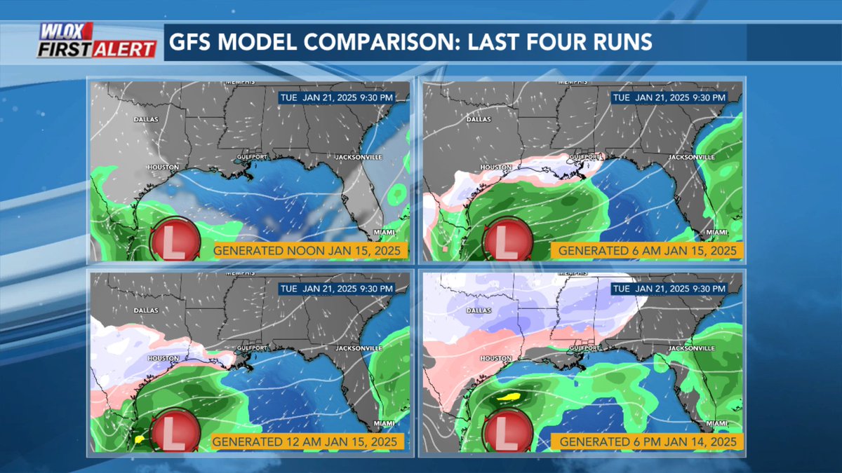 Weatheric's tweet image. Signal for a winter storm across the Gulf coast has been most persistent Euro model. GFS has backed off over the past 4 runs. Regardless, arctic air moves in Sun with bitter cold wind chills in the teens by Mon morning. If there is a winter storm, track will be key. #mswx @WLOX