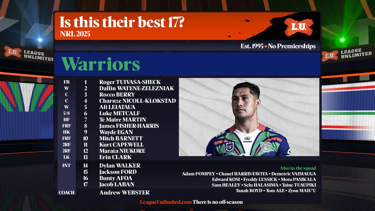 League Unlimited - NRL and rugby league (@leagueunlimited) on Twitter photo 17/17 best 17s!
The Warriors are our last featured #NRL club, and the only to feature FOUR double-barrel names.
<a href="/bourke_sam/">Sam Bourke</a>'s 2025 best 17s --> leagueunlimited.com/news/41627-you… 17/17 best 17s!
The Warriors are our last featured #NRL club, and the only to feature FOUR double-barrel names.
<a href="/bourke_sam/">Sam Bourke</a>'s 2025 best 17s --> leagueunlimited.com/news/41627-you…