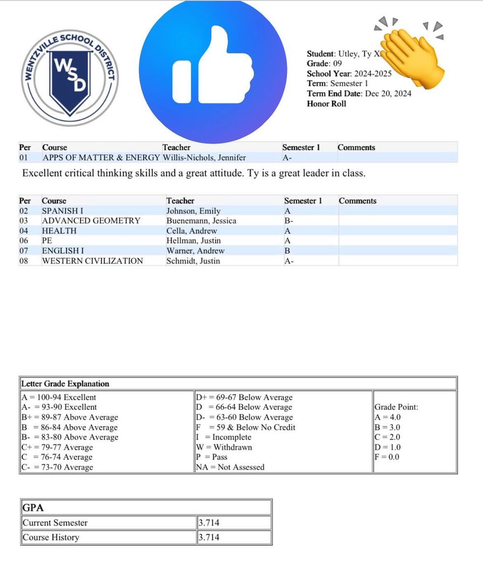 Well done…. 🙌🏽🙌🏽 
<a href="/RealTreyUtley/">Trey Utley  𝕏 ᯅ</a> <a href="/Tyutley00/">Ty Utley</a>