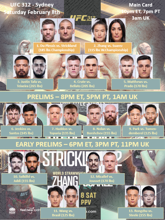 BigMarcel24's tweet photo. #UFC312 bout order (per ESPN) https://t.co/TkQPwKW5CD