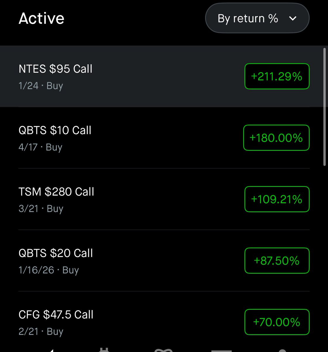 PimpAstro's tweet photo. Decent week trades still active https://t.co/nPsLp4uoUw