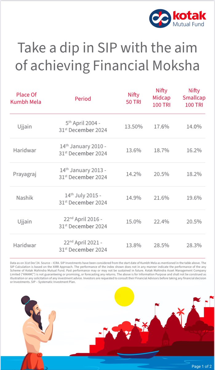 Manminder Malhi tweet media