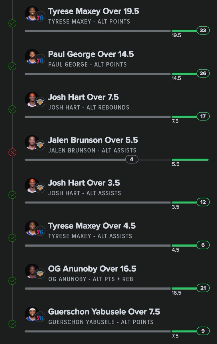 notanothaDT's tweet photo. @BrookieJ07 Brunson killed us 🤦🏿‍♂️🤦🏿‍♂️ https://t.co/tNtsBFinLI