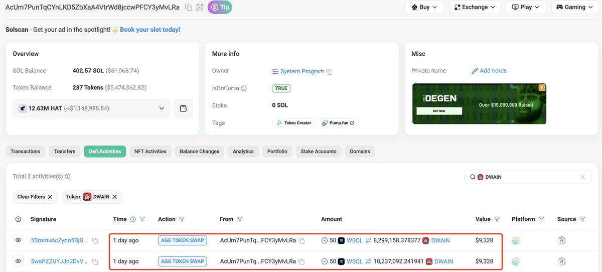 lookonchain's tweet photo. What a smart trader with an 86.67% win rate and $6.7M in profits!

$1.6M profit (+9,700%) on $AVA. 
$1.1M profit (+10,900%) on $HAT. 
$808.7K profit (+1,000%) on $vvaifu.

Yesterday, this trader spent 100 $SOL($18.7K) to buy 18.54M $DWAIN, currently showing an unrealized profit of $194K(+1,000%).

https://t.co/95oMuSPgDO