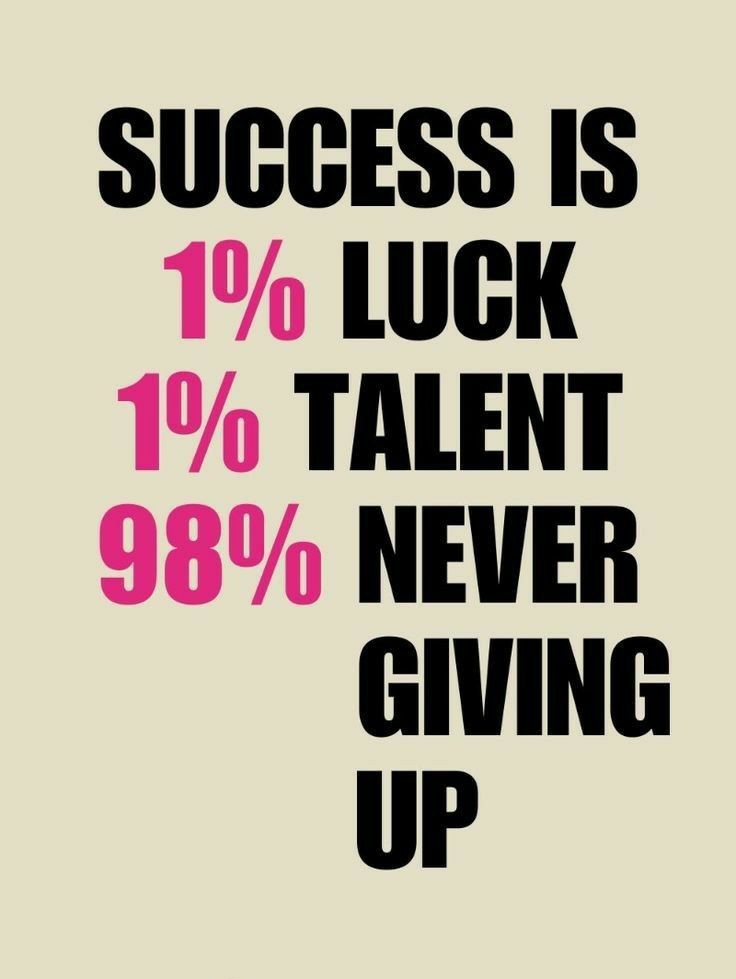 Success is 1% Luck 1% Talent 98% Never giving up👍
Good morning have a great day ahead ✨