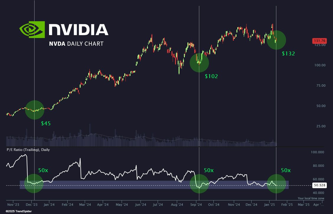 The AI Investor tweet media