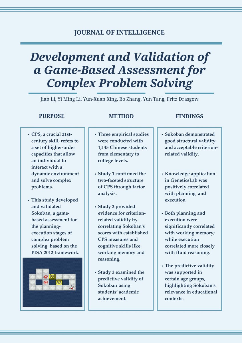 JIntell_MDPI's tweet image. Read the fresh paper "Development and Validation of a Game-Based Assessment for #ComplexProblemSolving" by Jian Li @BNU_1902, Yun Tang and Fritz Drasgow @UofIllinois et al. here: doi.org/10.3390/jintel…
#ProblemSolving