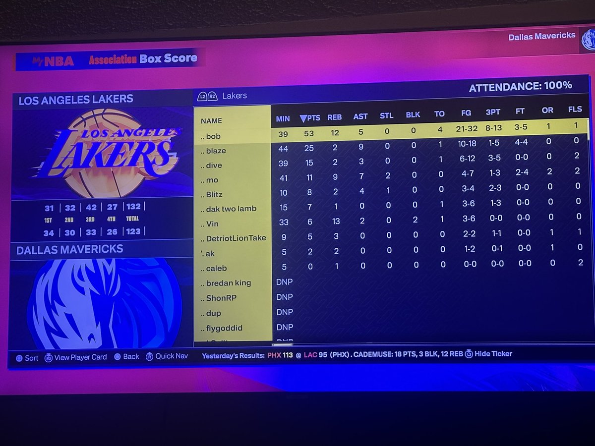 BAXCommish's tweet image. Final: LeKobe wins 132-123 against BolsBallers