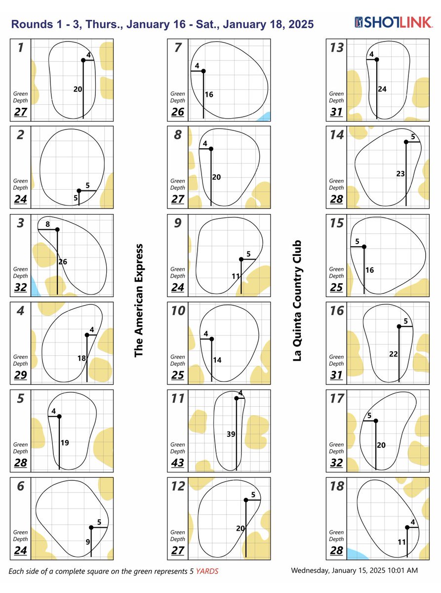 PGATOURComms's tweet photo. Hole Locations for the first three rounds of The American Express

PGA WEST PETE DYE STADIUM COURSE

PGA WEST NICKLAUS TOURNAMENT COURSE

LA QUINTA COUNTRY CLUB https://t.co/WD3pYwXY7b