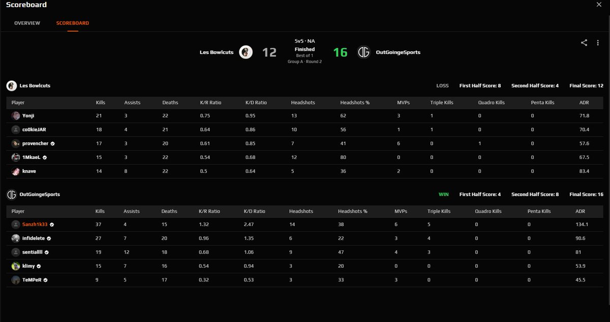 Sanzh1k33 tweet media