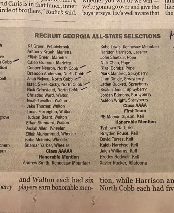 Isaac Sikes-Rasby (@isaac_sikes) on Twitter photo #AGTG BLESSED TO BE NAMED AN ALL- STATE HONORABLE MENTION <a href="/northcobbOLine/">NC Warriors OL</a> <a href="/NCHSrecruit/">North Cobb HS Recruiting</a> <a href="/redzonega/">Red Zone Georgia</a> <a href="/RecruitGeorgia/">Recruit Georgia</a> @On3Recruits #AGTG BLESSED TO BE NAMED AN ALL- STATE HONORABLE MENTION <a href="/northcobbOLine/">NC Warriors OL</a> <a href="/NCHSrecruit/">North Cobb HS Recruiting</a> <a href="/redzonega/">Red Zone Georgia</a> <a href="/RecruitGeorgia/">Recruit Georgia</a> @On3Recruits