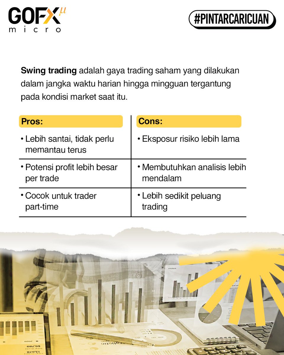 ICDXgroup's tweet photo. Scalping vs Swing: Gaya trading mana yang cocok untuk kamu? 📊💼
https://t.co/4FiPBIZI8M
#PintarCariCuan #GOFX https://t.co/OSZ73ZldSX