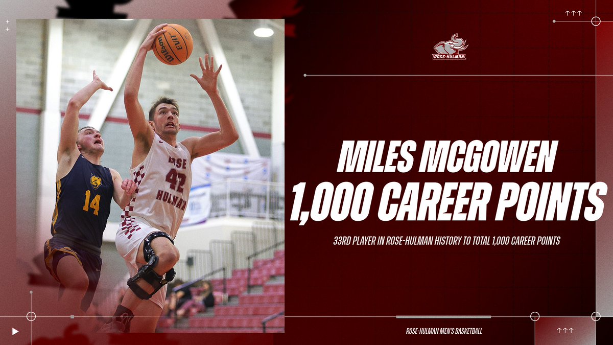 rhitsports's tweet image. MEN'S🏀: Congratulations to Miles McGowen on scoring his 1,000th point as a member of the Rose-Hulman Fightin' Engineers men's basketball team. McGowen becomes the 33rd player in school history to surpass 1,000 career points. #GoRose