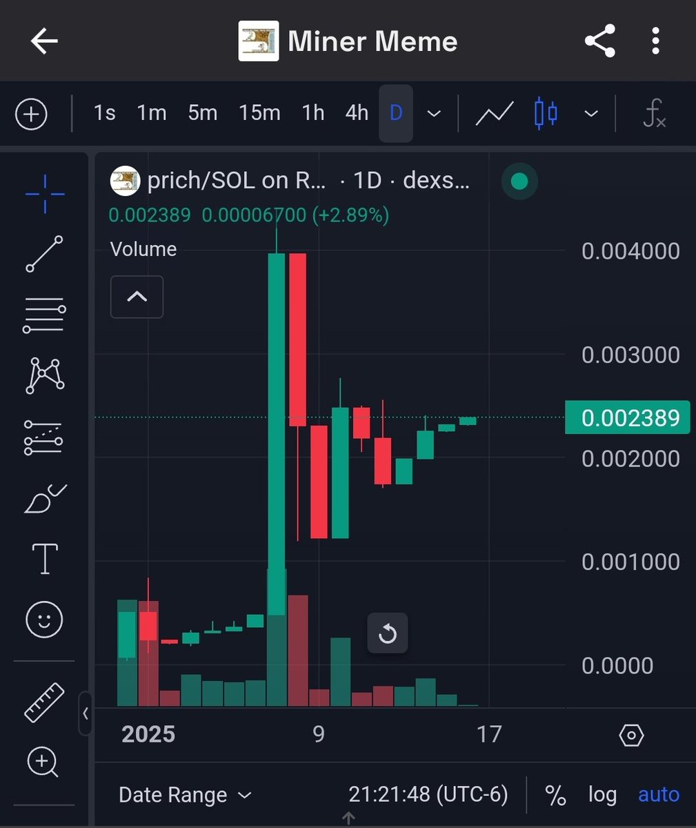 $prich about to blast off <a href="/Minermemesol/">Miner meme</a>