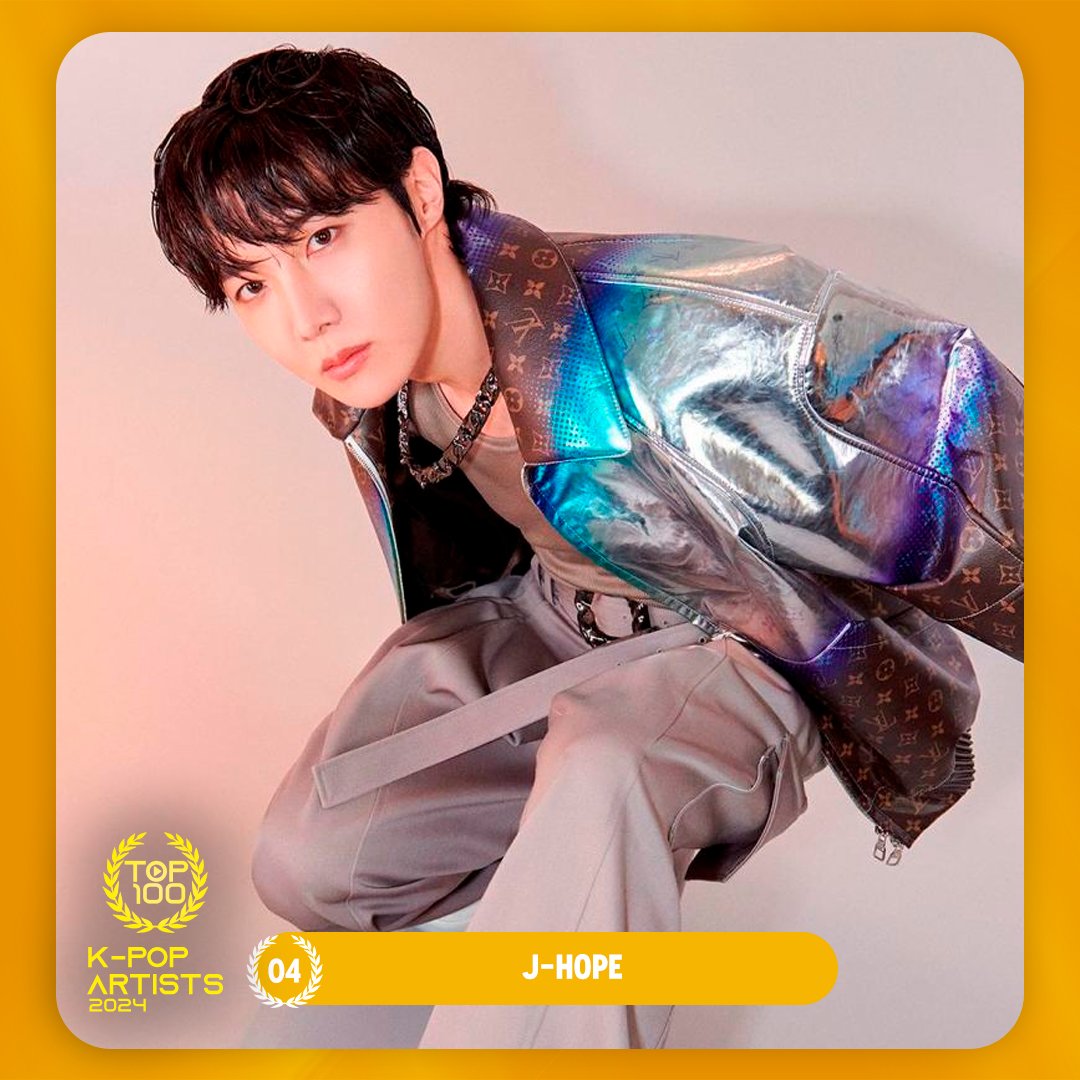 TOP 100 – K-POP ARTISTS 2024

#4 J-HOPE

Congratulations! 🎉