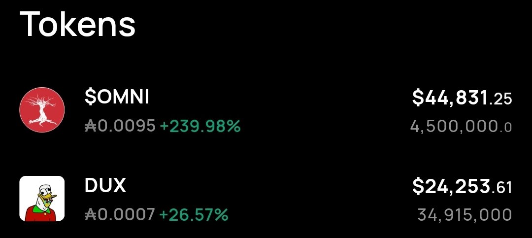 I dont care what you believe in, whatever it is, have conviction 🤝🏿

Both $OMNI and $DUX are extremely undervalued tokens, heading to CEXs 📈

... Its just the beginning <a href="/Omen4Omen/">OMEN</a> &amp; <a href="/thechosendux/">TheChosenDux</a> are projects uncomfortable with stagnation 👑

and I'm STILL not f'cking selling 💎