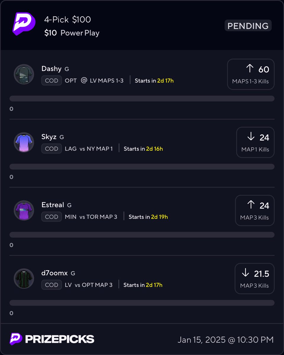 #PrizePicks $10 “Protected Play” 🛡️🚀

#CODpicks 4-Man | +900 (10x Payout)

these are pre-map picks! 💡
writeups below⤵️ + Link To Slip 🔗

play smart 🧠 anything can happen in COD
#prizepicksCOD #CODLeague #CDLpicks