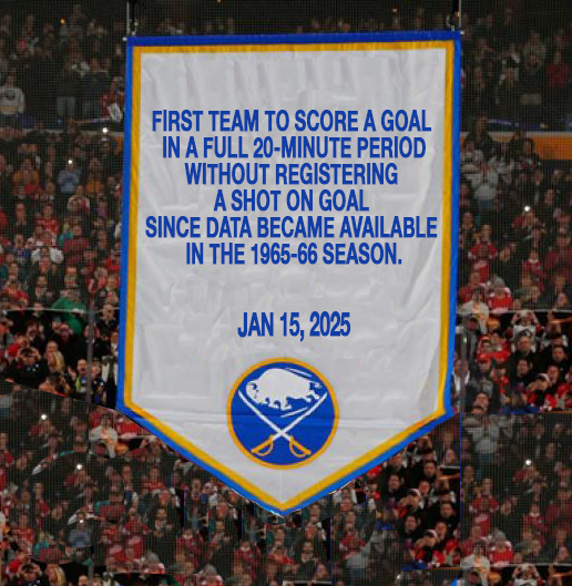 Sabres Banners tweet media