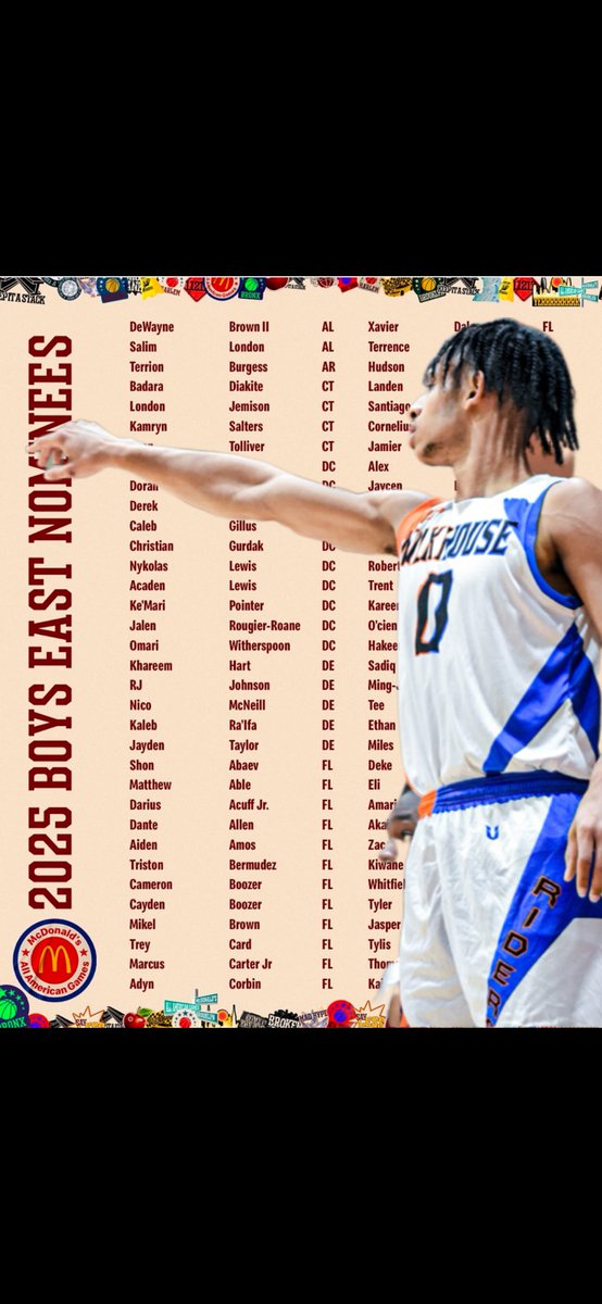Congratulations 🎈 to Kamari pointer for being nominated for McDonald’s All American 2025

Milkhouse basketball 🏀