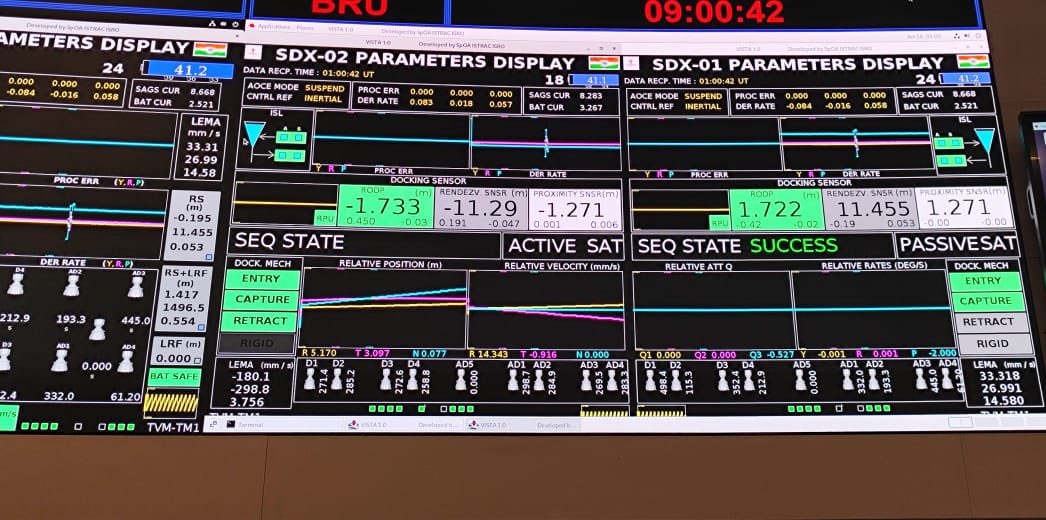 India docked its name in space history! 🌄

Good Morning India 🇮🇳!

ISRO’s SpaDeX mission accomplishes historic docking success. Proud to witness this moment! 🛰️🛰️✨ 

#ISRO #SpaDeX #ProudIndia