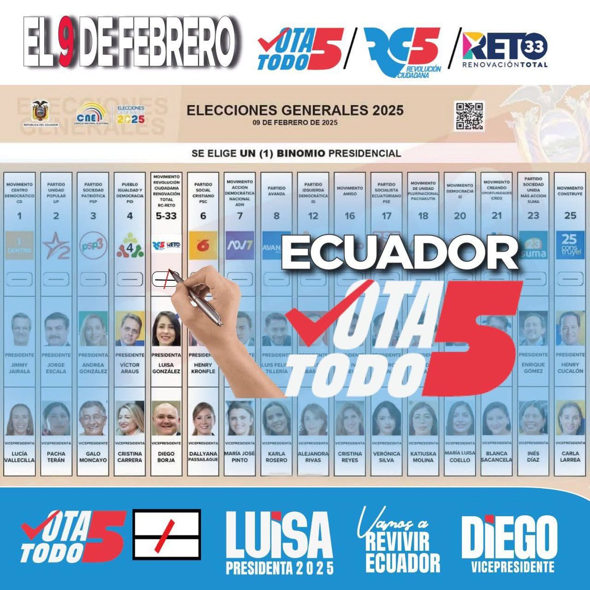 vanegascortazar's tweet photo. Siempre es bueno recordar cuándo y como es la forma de empezar a #RevivirEcuador 🙌
#TodoTodito5 💪🏻

#ElAmigoDeTodos https://t.co/n0Otm5Xxr3