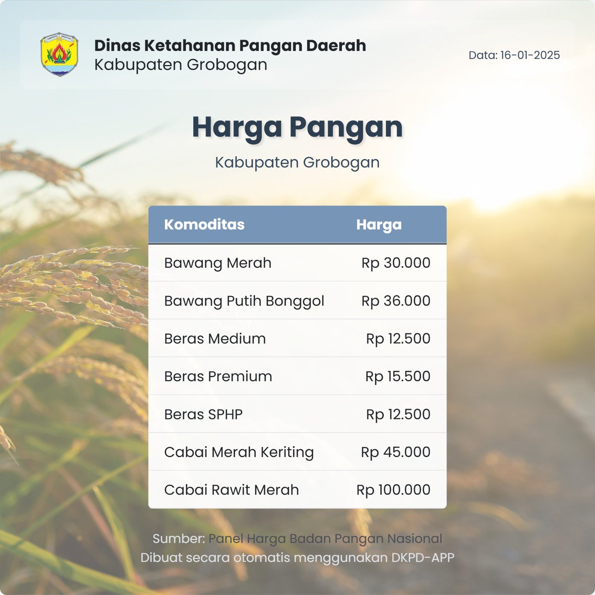 Dinas Pangan Kabupaten Grobogan tweet media