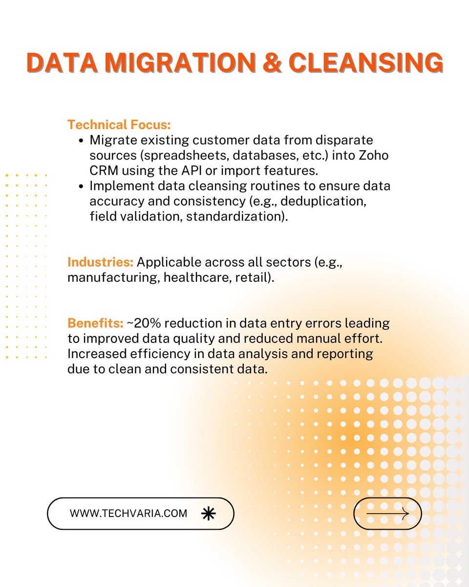 Techvaria_s's tweet image. Visit our website or book a demo today
🌐 zurl.co/9tKby
📞 080-41501883
📧 info@techvaria.com
 
#Zoho #Zohoimplementationpartner #ZohoIndia #ZohoUSA #ZohoUAE #Techvaria #Zohosolutions #ZohoOne
