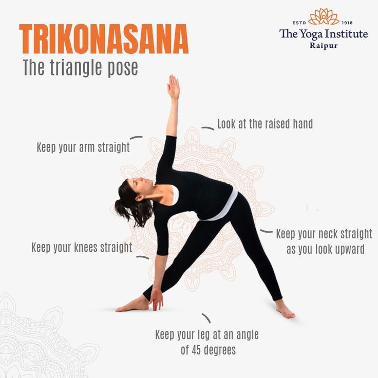 Ayurveda_Speaks's tweet photo. Trikonasana

The Sanskrit word “tri” means three and “kona” means corner or angle. Thus “three corner or three angle posture” is often called the triangle posture. This posture is also known as the “utthita trikona-asana”.

 “Utthita” means stretched or extended thus this is the https://t.co/nQpyzITmwe