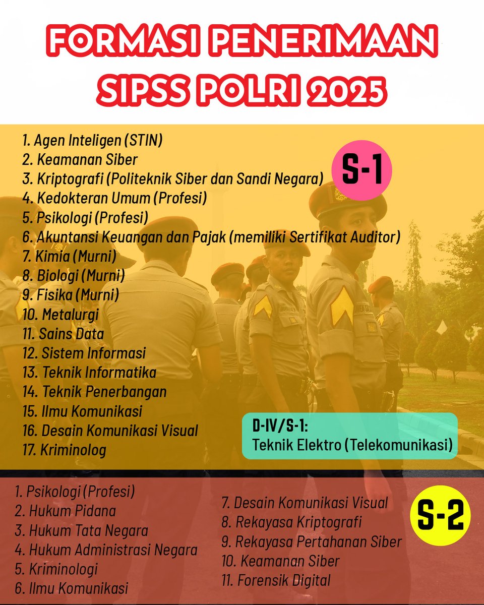 TarunaEducation's tweet photo. FORMASI PENERIMAAN SIPSS POLRI 2025
PERSIAPAN SELEKSI SIPSS 2025: https://t.co/Yg61IiWm69
(021) 2297 1019 | 0818370023 https://t.co/67u8VcTN6u