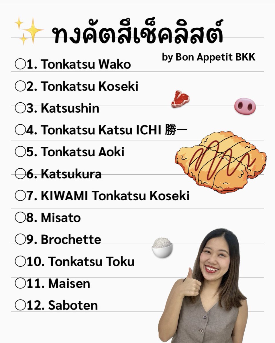 bon_appetitbkk's tweet photo. ช่วงนี้หมูทอดมาแรง!!! น้องจัดทงคัตสึเช็คลิสต์มาแล้ว😍🐷 save ไปกินตามได้เลยยยย

หรือเก็บกันไปกี่ร้านแล้ว?? 
ใครมีร้านทงคัตสึเด็ด ๆ อีกแปะมาโลด!! ✨ https://t.co/R7RcKOEZQx
