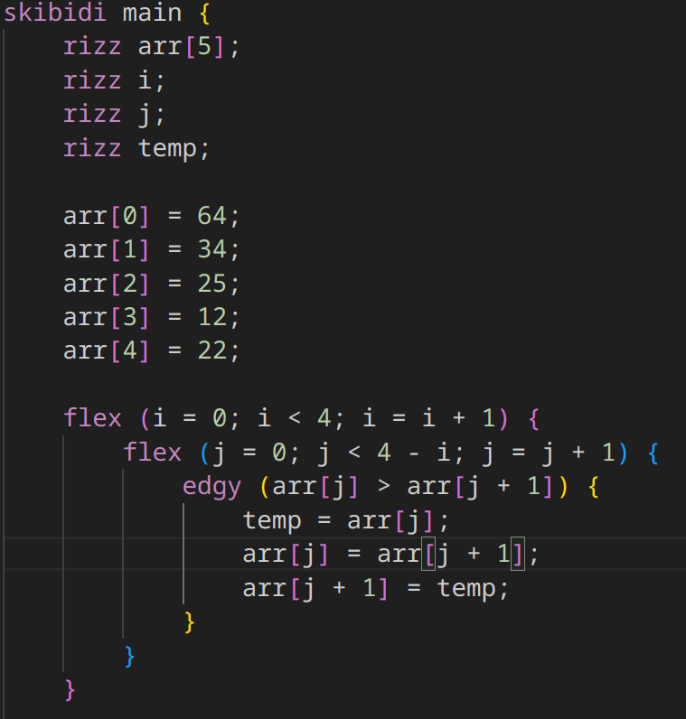 brainrotlang tweet picture
